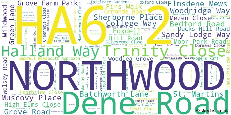 A word cloud for the HA6 2 postcode